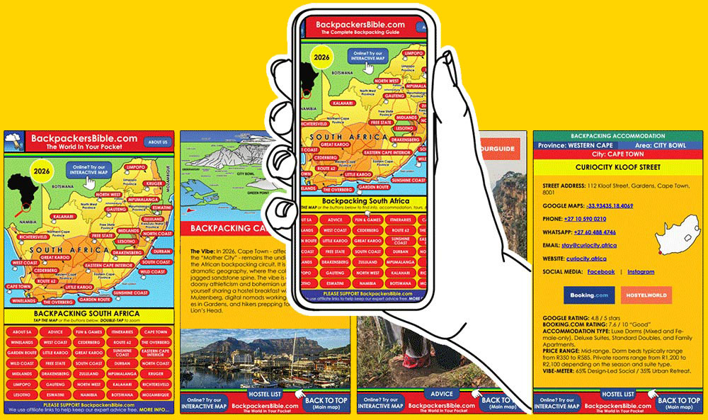 Backpackers Bible Desktop